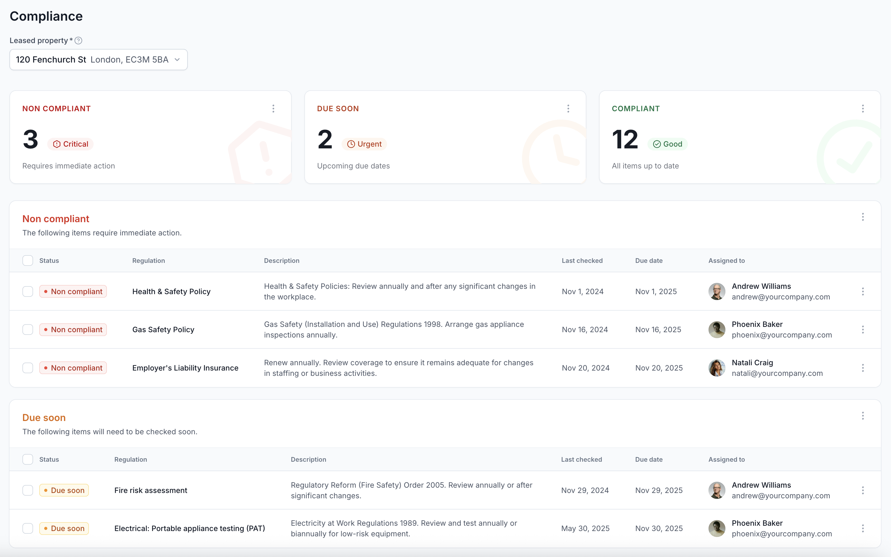 Dashboard mockup showing application interface